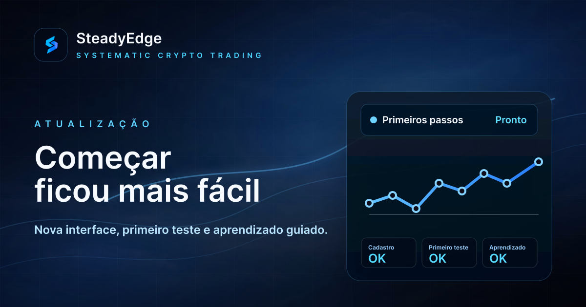 Começar na SteadyEdge ficou mais fácil: nova interface, primeiro teste e aprendizado guiado