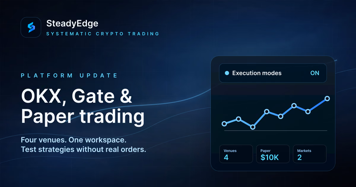 Four exchanges and Paper trading: OKX and Gate are now available in SteadyEdge