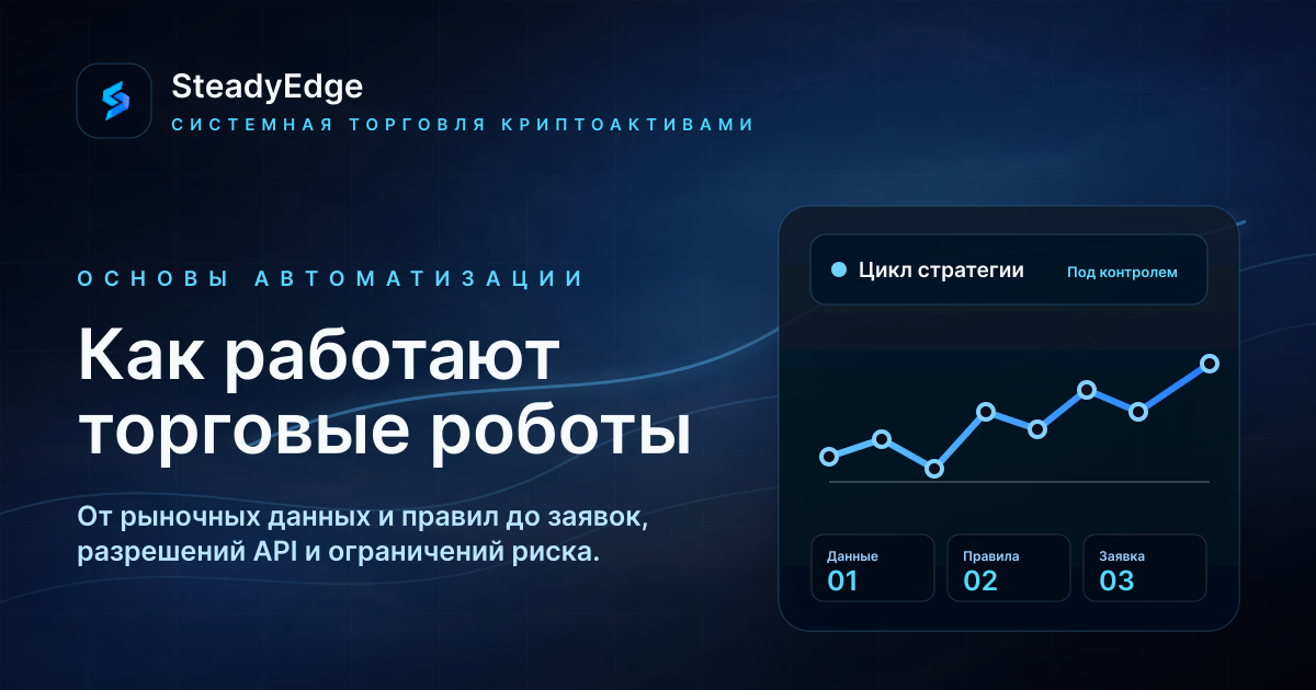 Как работают торговые роботы