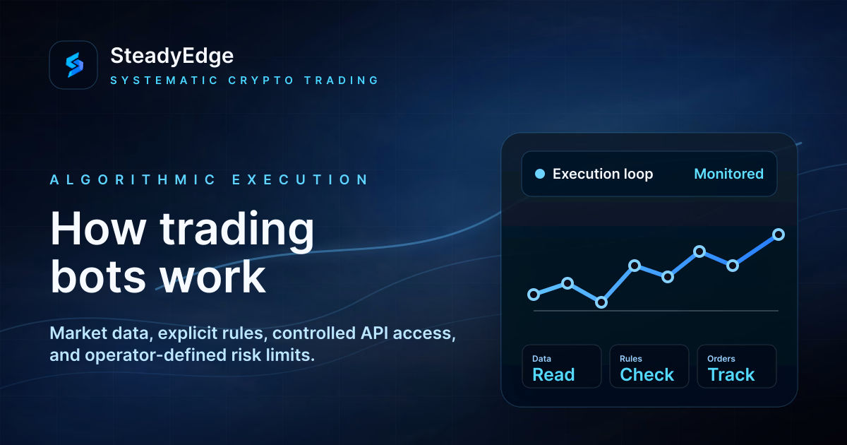 How Trading Bots Work