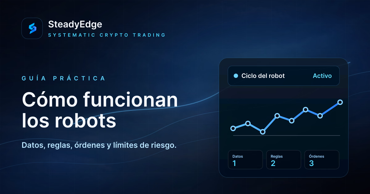 Cómo funcionan los robots de negociación