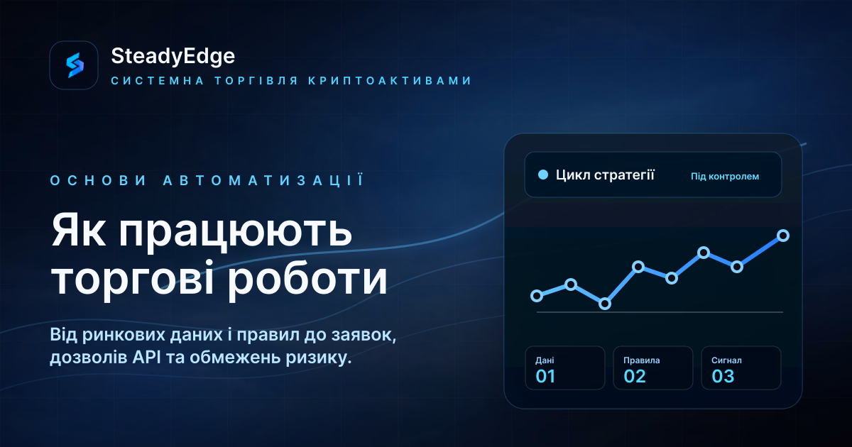 Як працюють торгові роботи