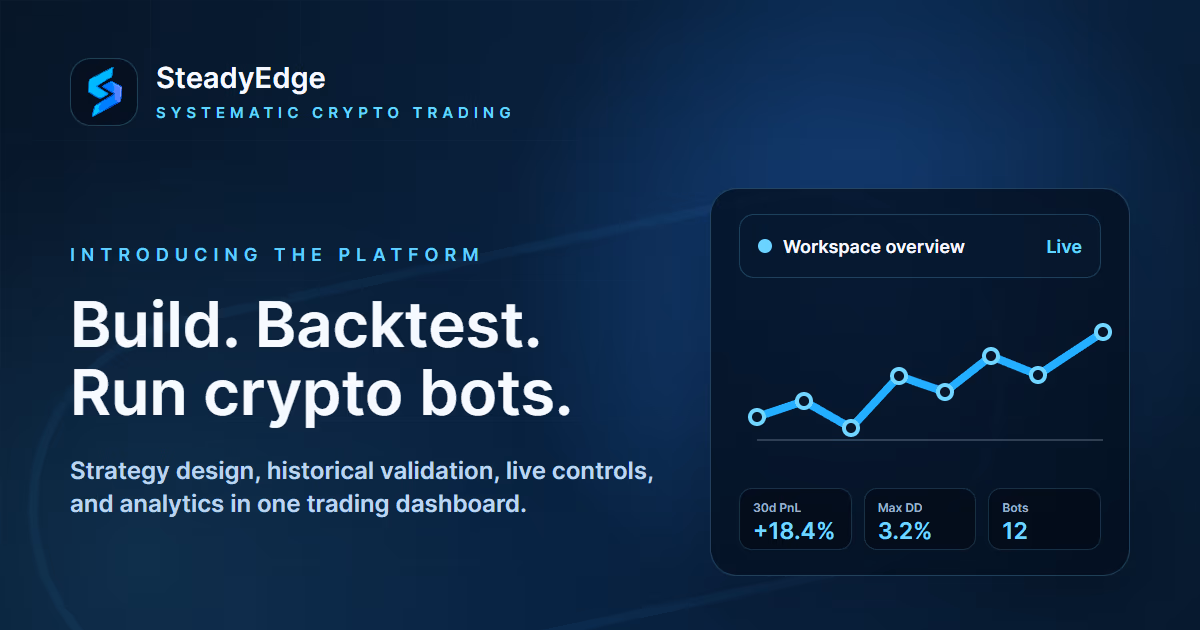Introducing SteadyEdge: Build, Backtest, and Run Crypto Bots From One Dashboard