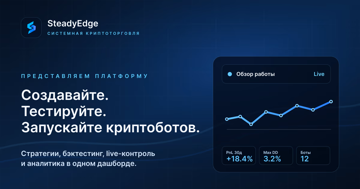 Представляем SteadyEdge: создавайте, бэктестируйте и запускайте криптоботов из одного дашборда