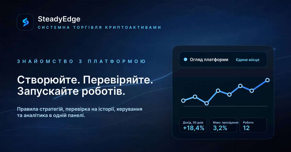 Знайомство зі SteadyEdge: створюйте, перевіряйте та запускайте торгових роботів з однієї панелі