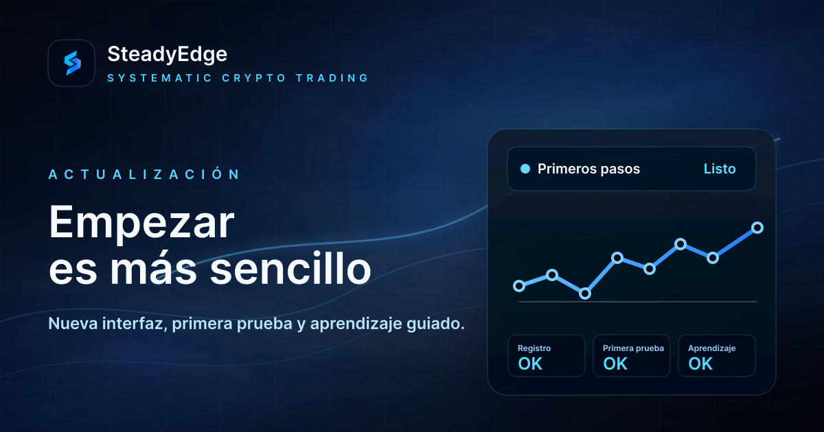 Empezar con SteadyEdge es más sencillo: nueva interfaz, primera prueba y aprendizaje guiado