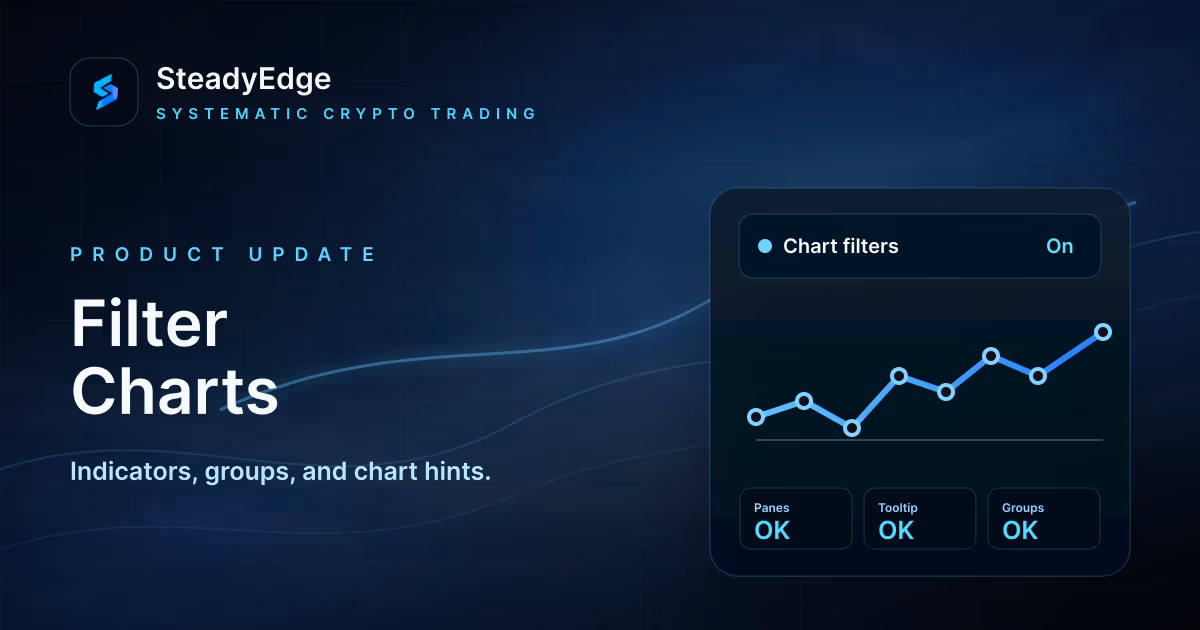 Filter charts: see why a bot is waiting, entering, or exiting